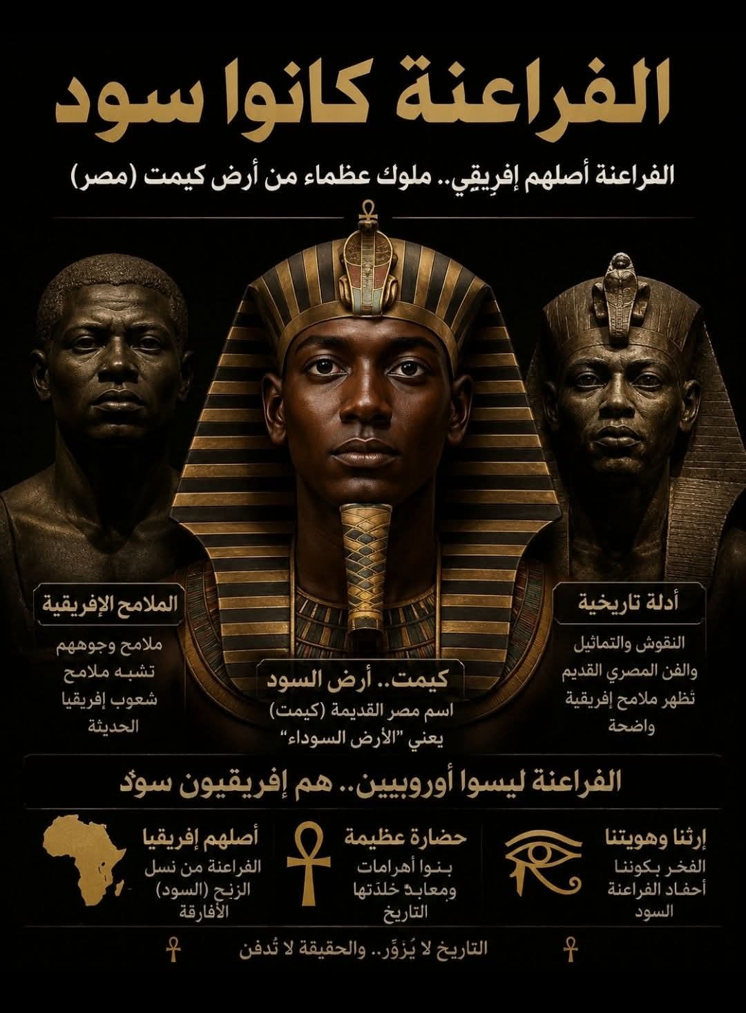 إثيوبيا تدعم "الأفروسنترية": الفراعنة أفارقة وبناة الأهرامات ليسوا هم المصريين الحاليين